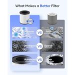 411wm47vfrl. ac us800 .jpg