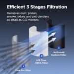 411wqtkcyul. ac us800 .jpg