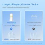 411giasn1fl. ac us800 .jpg