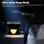 419hbipcyll. ac us800 .jpg