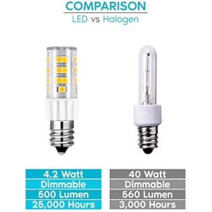 41h0ecguayl. ac us800 .jpg