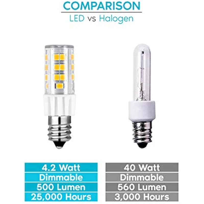 41h0ecguayl. ac us800 .jpg