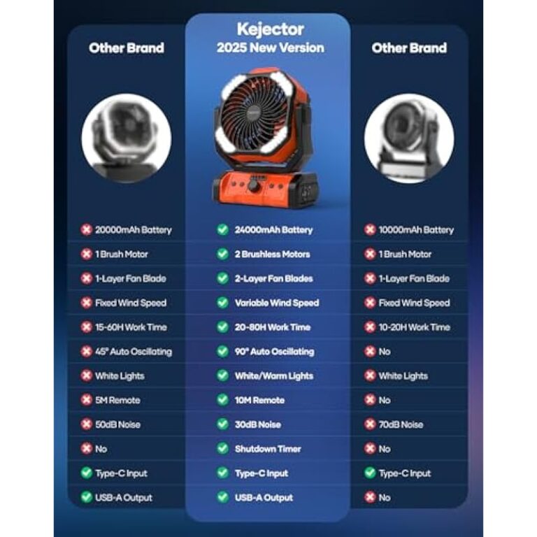 41yvtsmu5jl. ac us800 .jpg