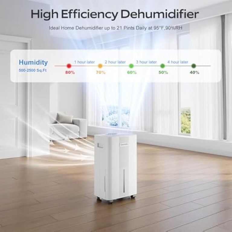 41a6tiu nul. ac us800 .jpg