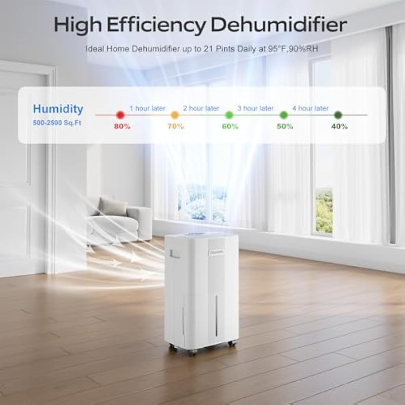 41a6tiu nul. ac us800 .jpg