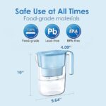 41bqz6zavl. ac us800 .jpg