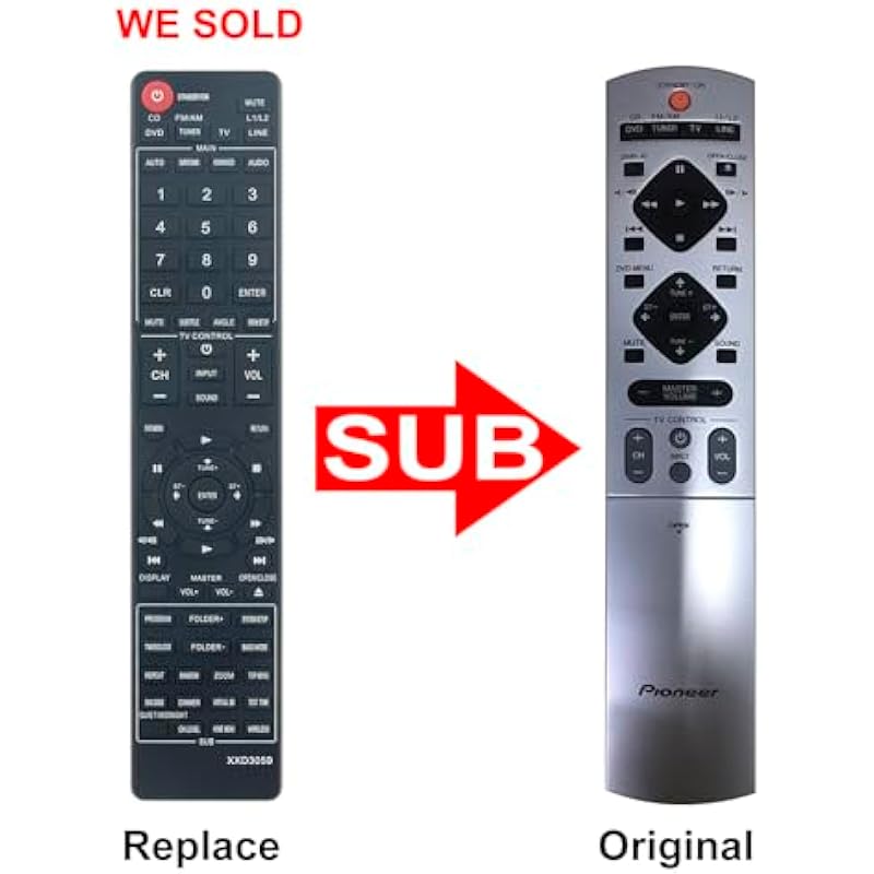 41bypq954nl. ac us800 .jpg