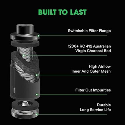 41dhruprwil. ac us800 .jpg