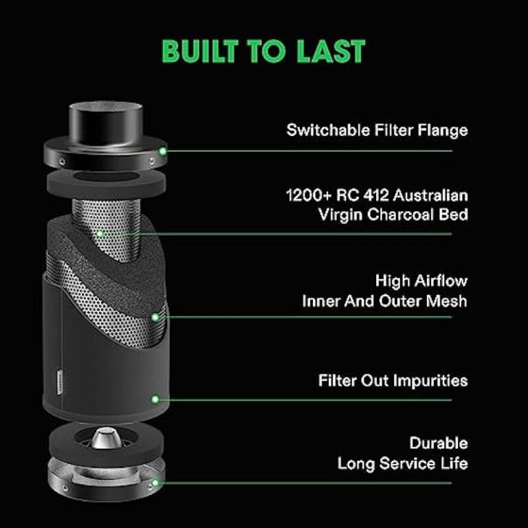 41dhruprwil. ac us800 .jpg