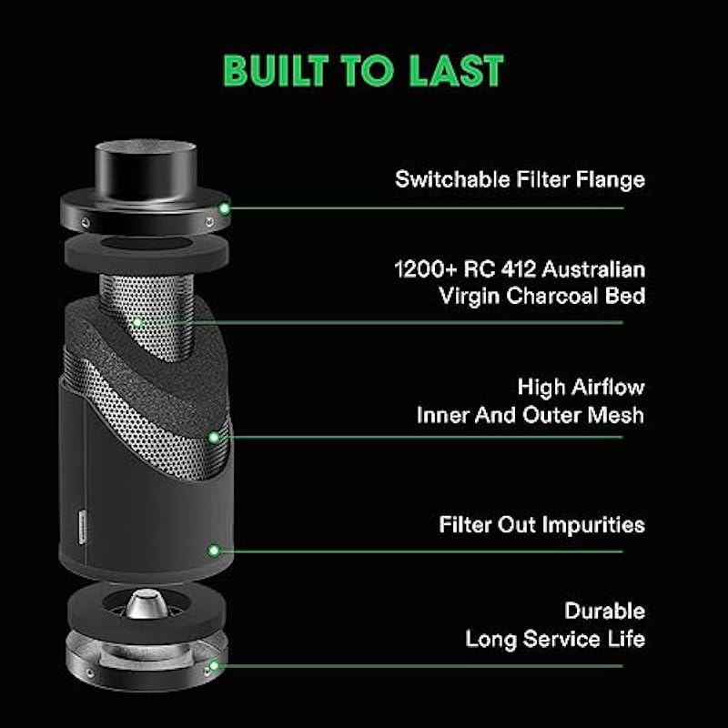 41dhruprwil. ac us800 .jpg