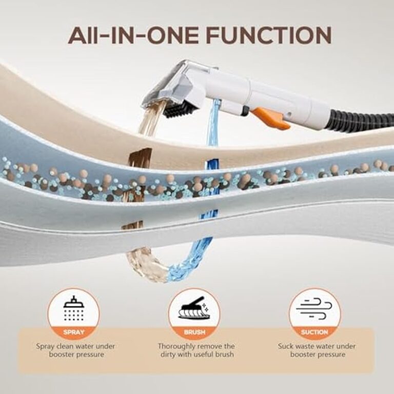 41espj5p4al. ac us800 .jpg