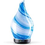 41glsuznucl. ac us800 .jpg