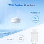 41prpg44xml. ac us800 .jpg