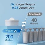 41utoz9ugrl. ac us800 .jpg