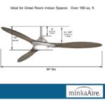 41ui0xual. ac us800 .jpg