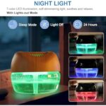 51gpnvpvbcl. ac us800 .jpg