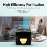 51heogsopsl. ac us800 .jpg