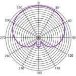 51irr8h3dnl. ac us800 .jpg