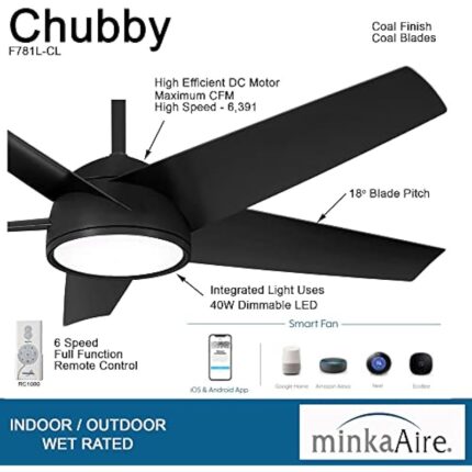 51s onorczl. ac us800 .jpg