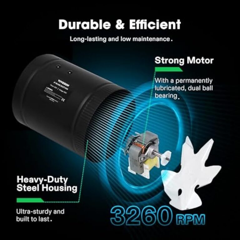 51txcvprbql. ac us800 .jpg