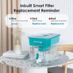 51tj5tyluel. ac us800 .jpg