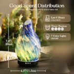 51thuy3cfl. ac us800 .jpg